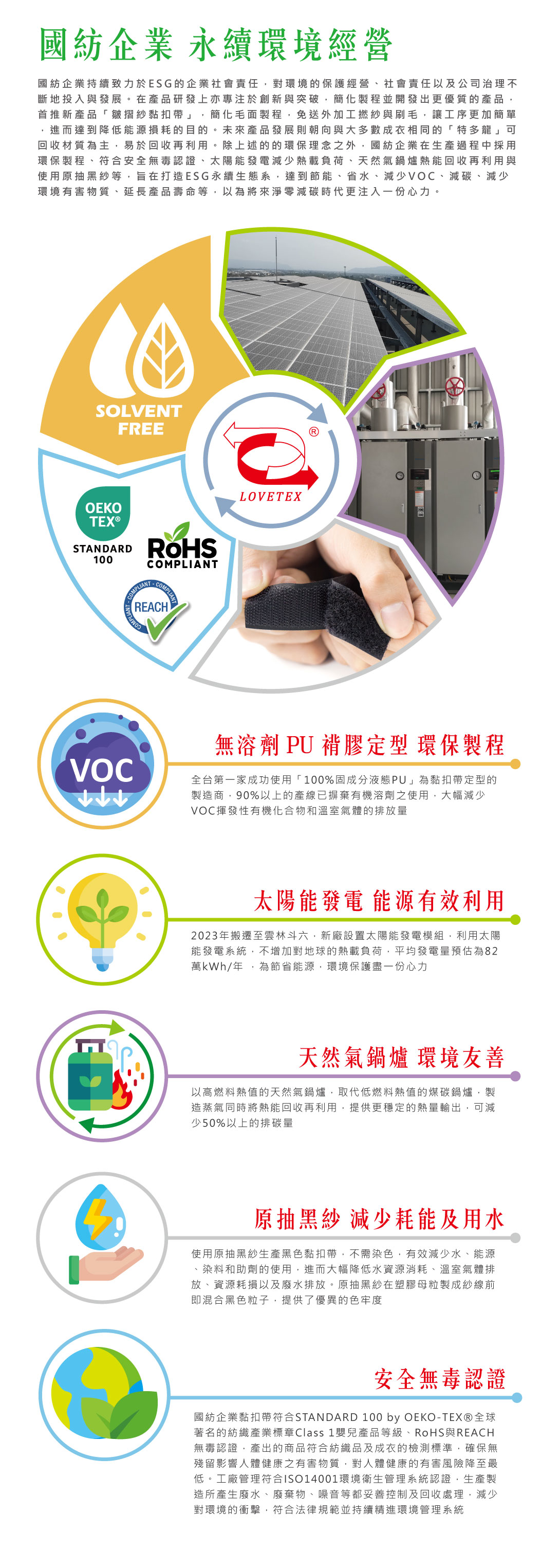 ESG-中文.jpg